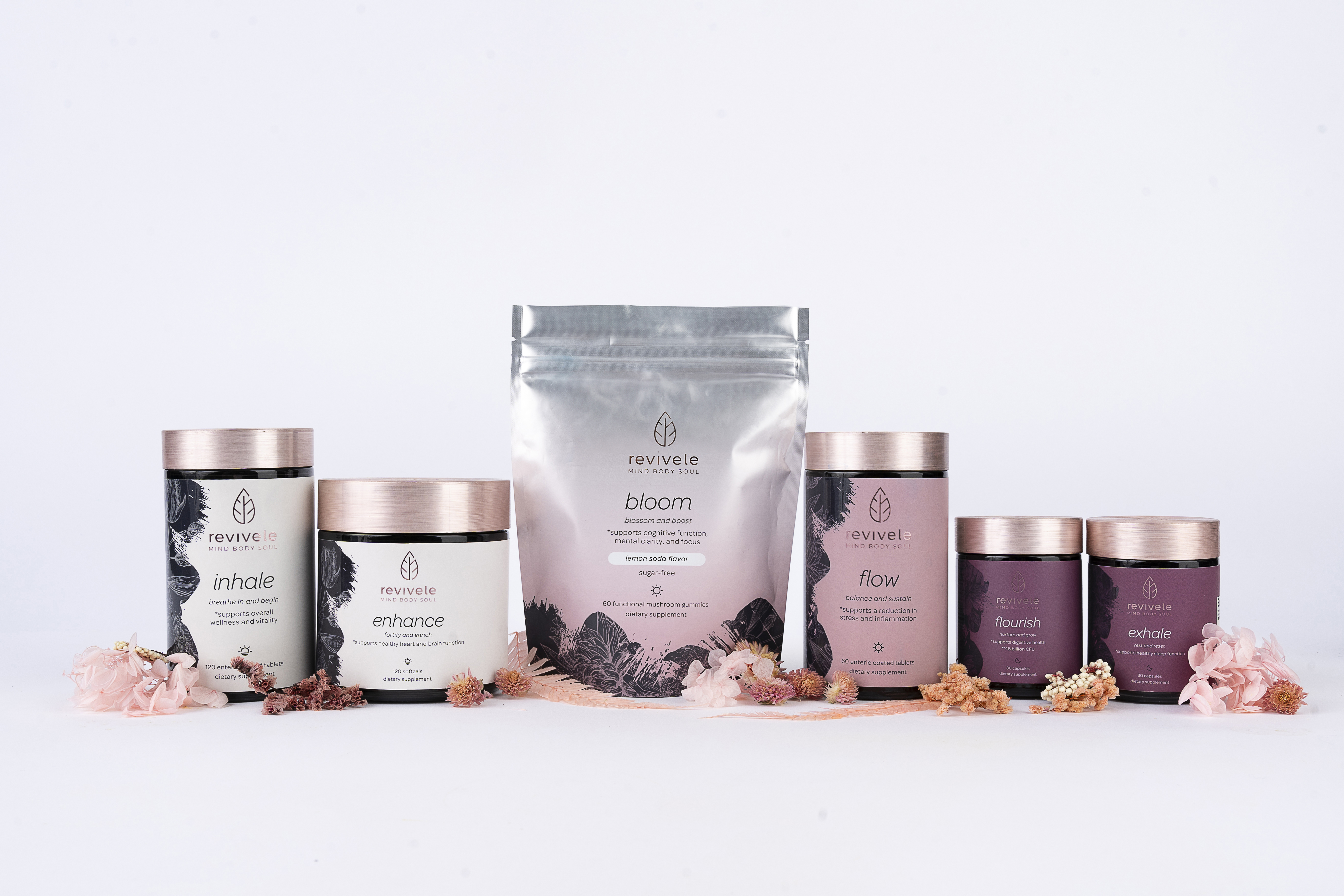 Full Revivele product lineup